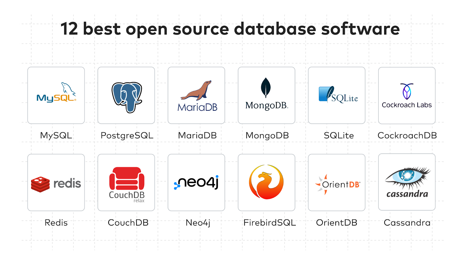 OPEN SOURCE DataBases available with JoinIndia Database Hosting